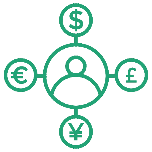 A green icon with a central person figure connected to Dollar, Euro, Pound, and Yen currency symbols, representing multi-currency capability.