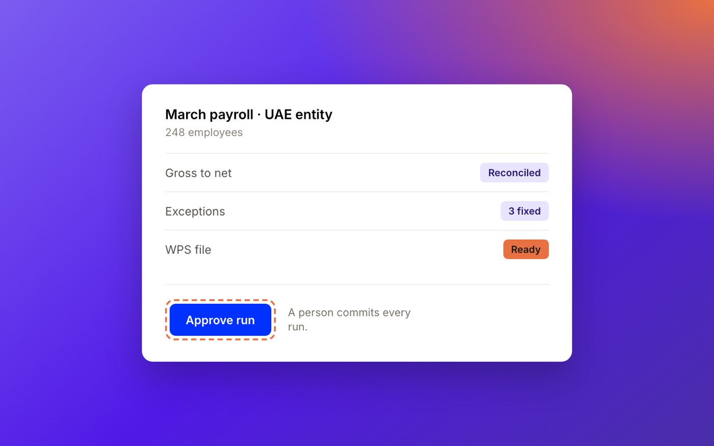 A March payroll run for a UAE entity, reconciled with its WPS file ready, waiting for a person to approve it.