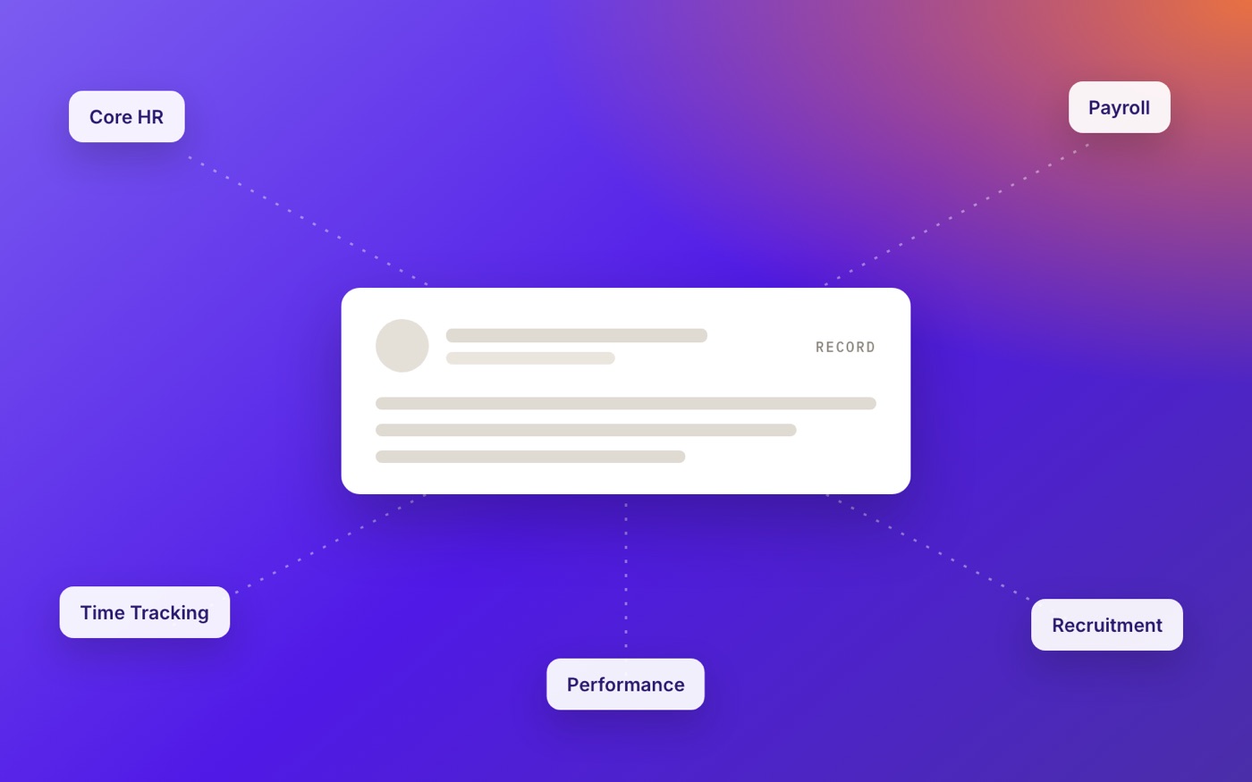 The employee record, with every part of the platform reading from it.